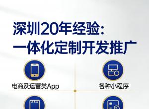  ��ҵ���ֻ�ȫ��������E